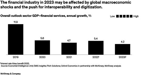 philippines issues 2023|The Philippines’ economy in 2023 .